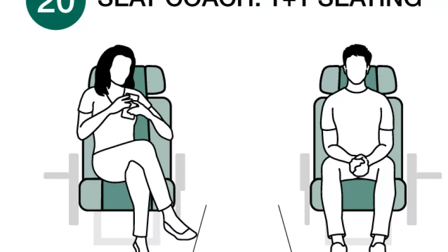 Diagram showing the 1+1 seating configuration of the Grand Pacific Ultimate coach
