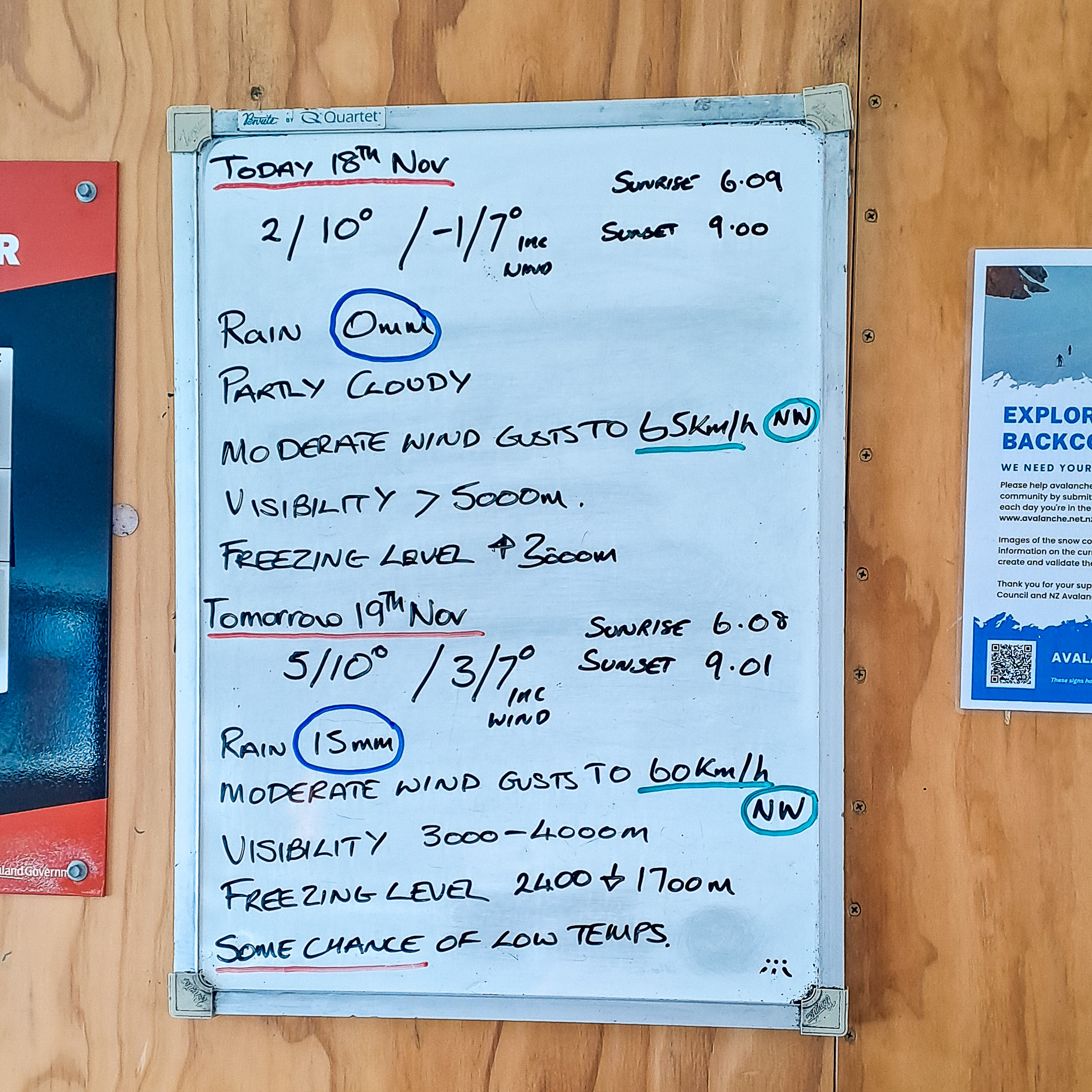 A whiteboard inside Luxmore Hut showing the weather forecast, wind gusts, and visibility for 18th and 19th November.